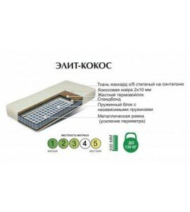 Матрас "Комфорт", ширина 1400 мм